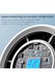 Mini Handheld Fan - Handheld Fan - Portable Fan - Handheld Fan - 4000mAh - Rechargeable Mini Fan - Rechargeable - LED Display - Personal Fan - Wind - 5