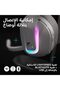سماعة ألعاب لاسلكية لوجيتك G522 LIGHTSPEED، مع إضاءة RGB LIGHTSYNC، وميكروفون كامل النطاق الترددي ومزامنة متقدمة - 5