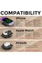 3-in-1 Magnetic Wireless Charger for iPhone 13-17 Watch and AirPods - 15W Fast Charging Foldable Travel Dock USB-C Qi Stand Black - 6