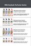 6 Hyaluronic Acid Moisturizing Perfumed Body Lotion Perfume Body Lotion (White Soap) - 7