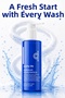 Facial Cleansing Gel 400 ml Anti-Acne and Anti-Blackhead Washing Gel for Oily and Combination Skin - 9