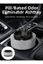 Ash Tray Air Purifier Vehicle Smart Ashtray Smoke Cleaner