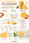 10 Compressed Facial Sponges - Makeup Removal - Face Wash - 2