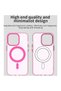 Husă pentru iPhone 13 Pro Max - CandyCase MagSafe - Roz - 3