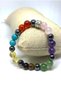 Seven(7) Chakra Bracelet 8 mm Natural Stone Model:4 - 2