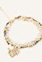 Women's Gold Color 2-Piece Chain Anklet Set H7046Axns - 2