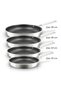 Silver Pro Series 4 Piece Pan Set - 2