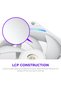 F140X Rgb 140mm White Case Fan - 2