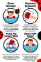 Girl's Lady Bug Inflatable Arm Sleeve |   3 Years+ |   2 Pieces |   Adaptation to Water and Self-Confidence - 3