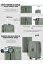 3-Piece Hard Shell Travel Luggage Set with 360° Spinner Wheels (Dark Green) - 7