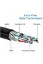 4K DisplayPort to DisplayPort Cable 10 Feet Gold Plated High Speed Display Port 1.2 Cable - 5