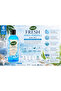 Fersh Sea Mineral Shower Gel 500 ml X 6 - 2