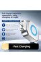 Auto Power-Off Fast Charging Adapter, Auto Cut-Off Charging Protector With Full Charge Disconnect, USB C Charging Safety Adapter For Overnight Charging - 4