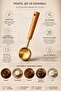 30ml Wooden Handle Gold Coffee Measuring Spoon Stainless Steel Coffee Tea Food Measuring Spoon - 3