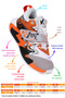 Luka Velcro Basketball Mesh Boys' Sports Shoes - 2