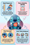 Stitch Plush Toy 25 cm |   3+ Years Old 1 Piece |   Soft Textured Cute Friend - 3