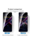 For Poco X7 Pro 5G 3Pieces NNBILI 5-1Pcs 9H Tempered Glass For Poco X7 Pro 5G Protective Glass PocoX - 6