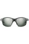 Okulary SPLIT REACTIV 2-3 GLARE CONTROL