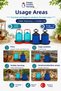 Chicken and Chick Waterer and Feeder Set, 2 Waterers, 2 Feeders, Suitable for Coop, Cage, and Garden Use - 4