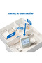 Termostat inteligent de ambient controlat prin internet/smartphone - 2