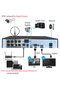2.8mm Super 5MP POE 4K 8MP IP Camera Surveillance POE Onvif H265 Audio Dome Onvif HD Night Vision H - 5