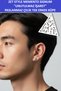 Zet Style – Memento Signum (Unutulmaz İşaret) - Stainless Steel Single Men's Earring - 3
