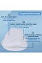 3 Packs (100 Pieces Each) Ultra-Soft Cotton Rounds, Double-Sided Dry & Wet Makeup Remover Pads - 6