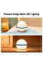 Sphere C (Multicolour RGB) Ambient Light, 75 Lumens Table Lamp, IP56 Decorative LED, Mood Light for Indoor, Outdoor, Bedroom - 2