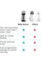Smart Baby Bottle Warmer, Breastmilk Warmer + Defroster - Bluetooth Control - 5