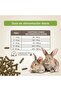 Care+ Nature Premium Food Rabbit 1.5 kg - 8