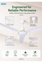 60W Ceiling Fan, 56 Inch 3-Blade White Ceiling Mounted Fan, Low Noise Air Circulation Fan for Bedroom, Living Room, Office & Home Use - 5
