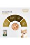 Tuna Mousse Kitten (80gm x 6) | Rich in Protein, Promotes Hydration & Easy to Digest - 4