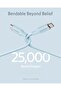 كابل شحن سريع Powerline III Flow من USB-C إلى USB-C بقوة 100 واط، بطول 3 أقدام، لأجهزة MacBook Pro 2020، وiPad Pro 2020، وiPad Air، وiPad Mini 6، وPixel، وSwitch - أزرق - 4