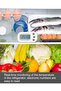 4-Pack Waterproof Digital Refrigerator & Freezer Thermometers with Magnet (White) - 3