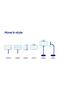 27 Inch LSM7F The MovingStyle 4K QHD 120 Hz Portable Smart Touch Screen UA27LSM7FAXXZN - 3