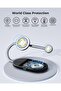 MagPak 3-in-1 MFM & Qi2 Certified Wireless Charging Station 25W | Foldable MagSafe Charger St - 7
