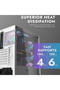 DK352 PLUS ATX/MATX/ITX, Gaming PC Case, 4 ARGB Fans, Up to 360mm Radiator, Up to 330mm GPU, White - 6