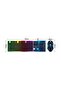 USB Wired Mechanical Keyboard and Mouse, Black - 2