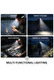 Rechargeable 200 Lumens LED Headlamp - 4