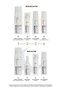 Eye Contour Cream 30 ml – Anti-Dark Circles, Anti-Puffiness, Revitalizing Cream with Q10, Caffeine and Niacinamide - 7