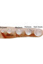8x2.5mm-100pcs 100Pcs Soft Silicone Anti Slip Bumpers Feet Pads Damper Buffer Cabinet Bumpers Silic - 4