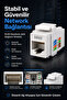 MN117C RJ45 كيستون جاك CAT6 لوحة توصيل ووحدة مقبس شبكة - 4 قطع - 4