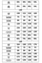 Plus Size Stand Collar Zippered Elastic Waist Drawstring Pocket Detailed Parachute Fabric Men's Tracksuit Set - 3
