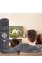 Replacement Universal Remote Control for Philips Smart TV - Works with All Philips Models, Includes Netflix Button, No Setup Required, with Battery - 5