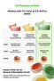 Anti-Puffiness Multi-Purpose Eye Contour Mask Airy Fit Caffeine Depuffing Face&Eye Patch - 8