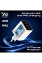 Quantum-100 100W PowiGaN 3-Port USB-C Fast Charging Adapter (White) | EU 2-Pin Plug, Smart Power Distribution, PPS Charging, AI Thermal Protection, PD 3.2 Technology, for MacBook & iPad - 5