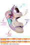 Lug Velcro Girls' Sandals - 2