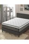 25cm Firm Pocket Spring Mattress | Queen Size| Individually Wrapped Pocket Springs, Motion Isolation, High-Density Foam & CertiPUR-US Certified | 160 W x 200 L x 25 H CM - 5