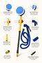 Rotating Head Car Wash Brush Set with Detergent Container and Extendable Handle Hose - 6