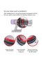 Replacement part for the top sealing gasket of the dustbin in V11, SV14, and SV15 vacuum cleaners (brand new part). - 3